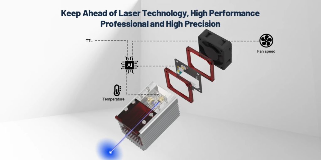 neje amzon laser module